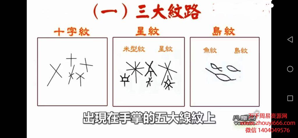 零基础入门到精通47集，真人案例，传统手相结合西方占星理论