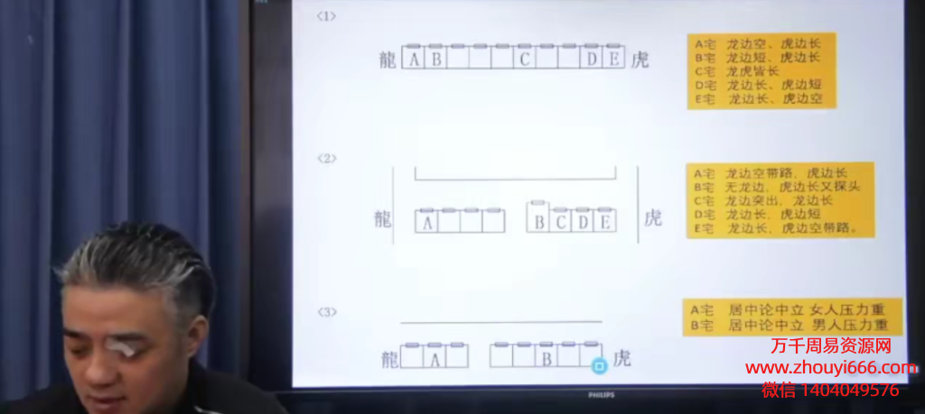 九岳山人阳宅风水长眼法，视频11集