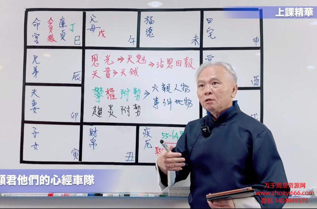 张显君紫薇斗数上课精华，65集高清视频，每集10分钟左右