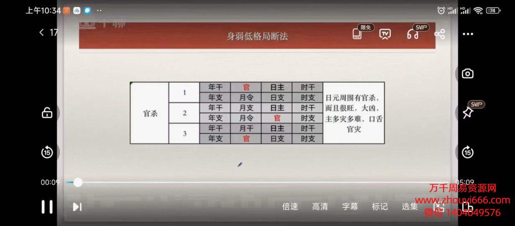 丹丹子平格局论命《八字格‮取局‬用40集+格局高低预测术41集》视频