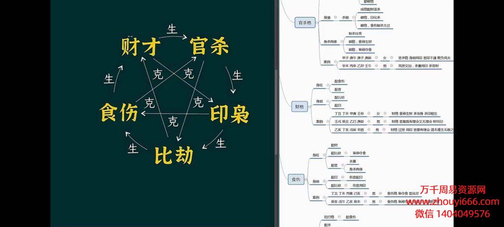 金镖门柏乔盲派八字理法班视频30集