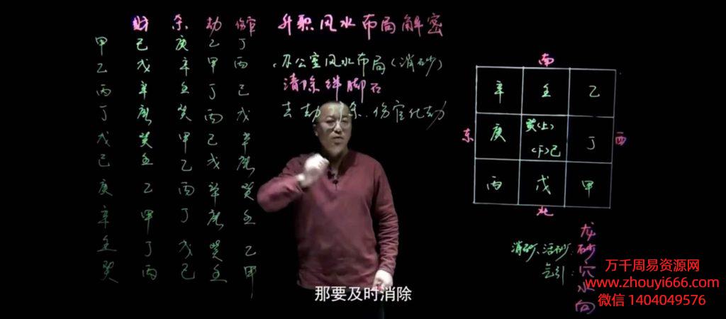 郑昭易助你攀登事业之巅的风水秘局，全12讲视频课