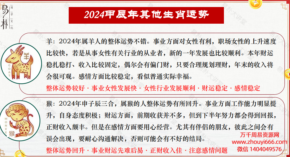 易朴大学堂12生肖2024流年运程PDF文档10页