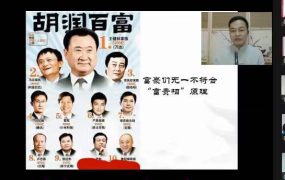 林树炫–观人知心面相6集