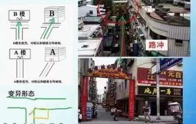 梅花五瓣开过路阴阳金锁玉关职业风水师课程，视频100集