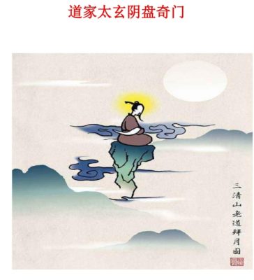 奇门卜易道家太玄阴盘奇门彩版​格式：PDF文档266页