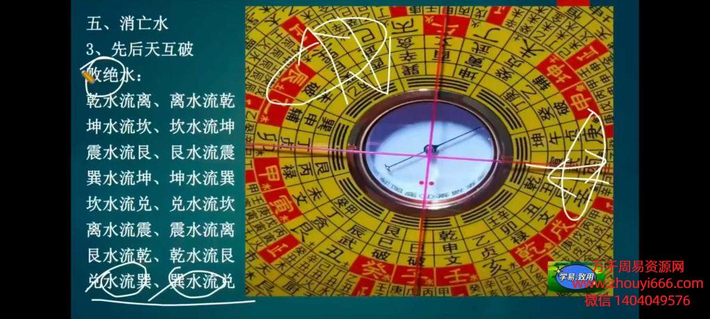 25年学易致用《堪舆核心水法与立向集萃精讲》15集视频