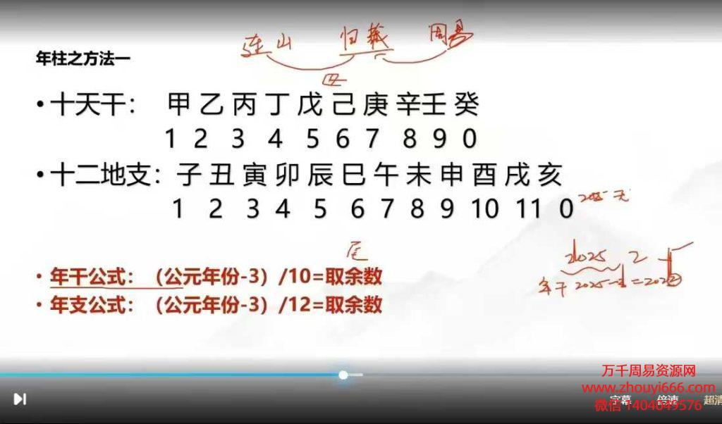 宏易学堂 2025 手工排四柱及大运推演 视频5集