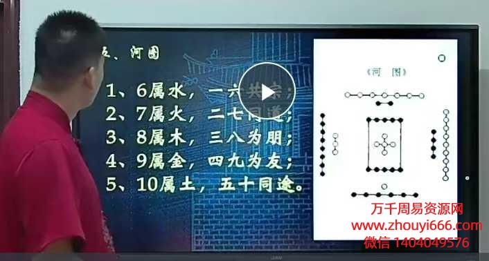 25年三僚麒麟堂廖锦滨《正体五行择日》15集视频，每集2-3小时