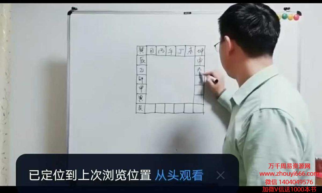 霍德才《人居环境策划飞龙在天班》8节视频
