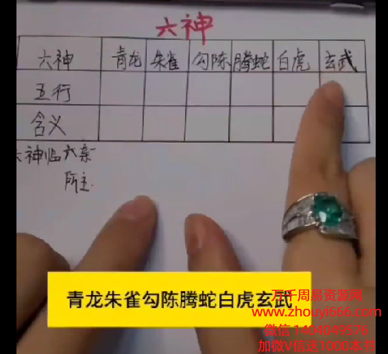 吴老师《袖里乾坤小六壬》视频83集