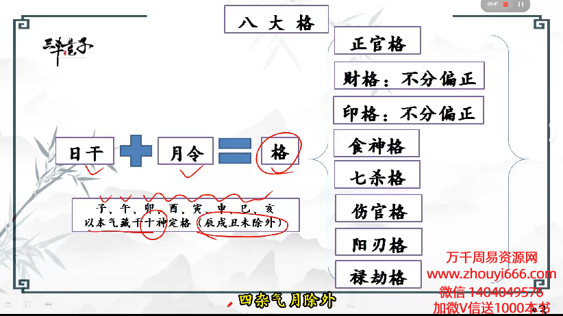 三丰玄子传统子平格局法中级课程76集视频