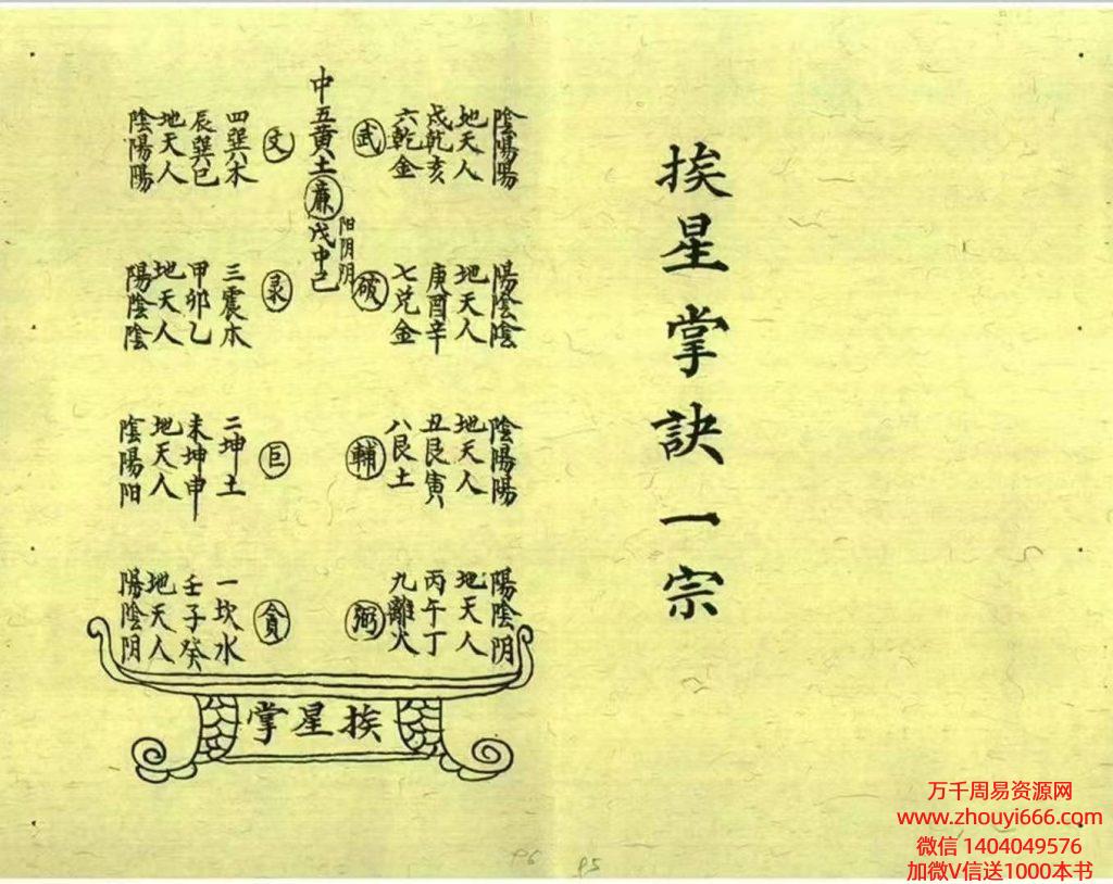 【合集】古籍江西龙虎山上清宫先天符秘 PDF文档3本，分别132+120+130页