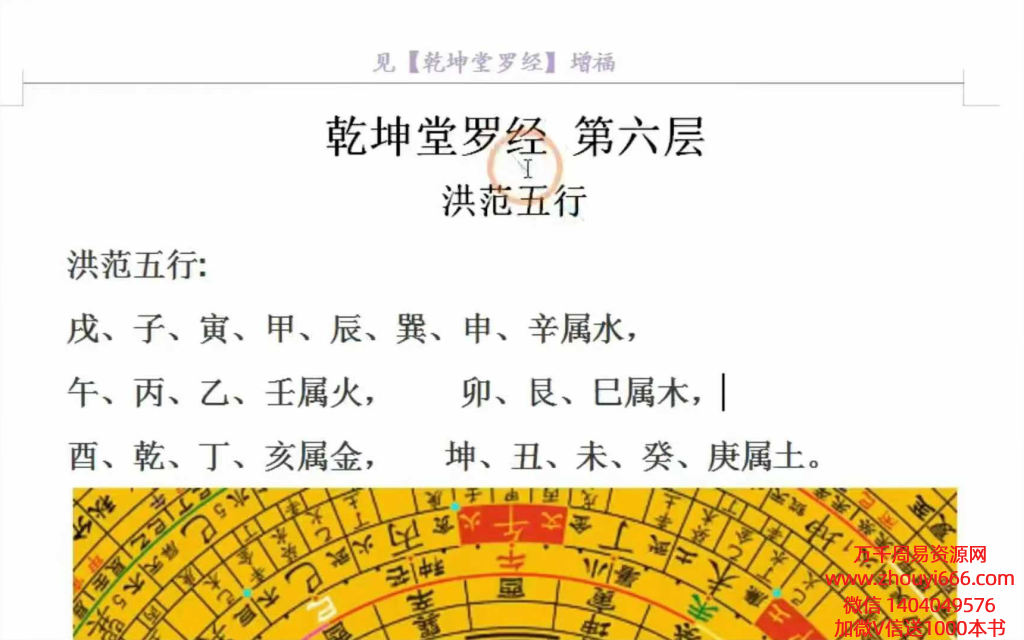 南山樵客《乾坤堂罗经辅助课》30集视频,约4.5小时