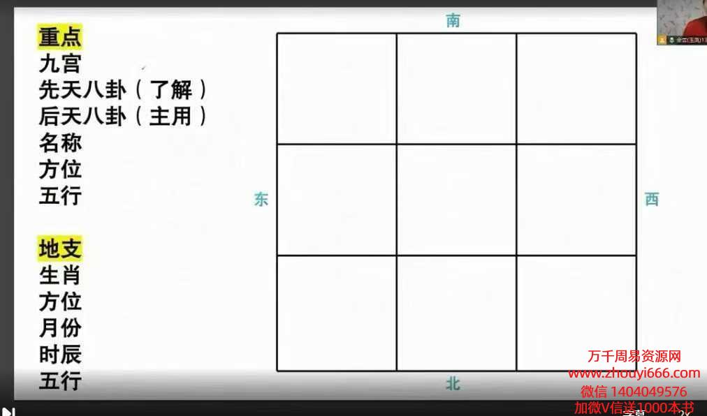 金霖老师《奇门终身局初级班》教学视频68集