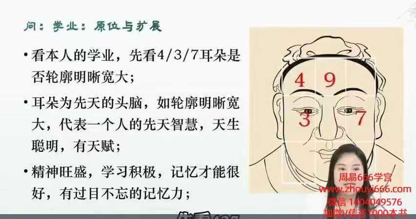 张芝鸣《九宫面相奇占密训营》视频15集